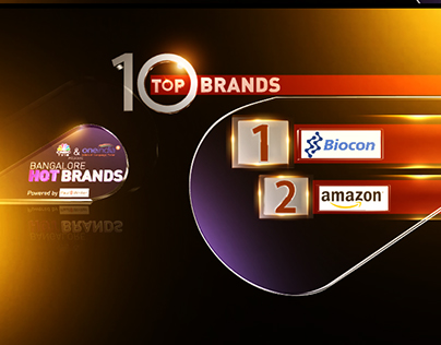 Top Brands for CNBC-TV18