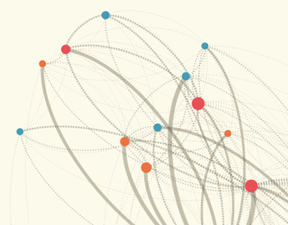 The Guardian: A Semantic Network Graph on Lebanon