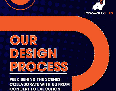 Slides Brand Identity by Innovatixhub!