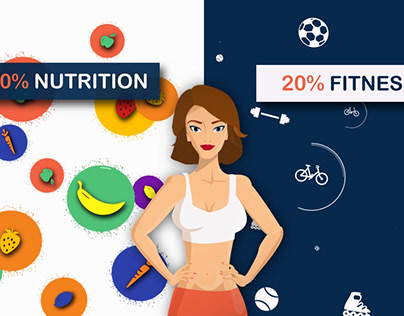 Nutrition vs Fitness Animation
