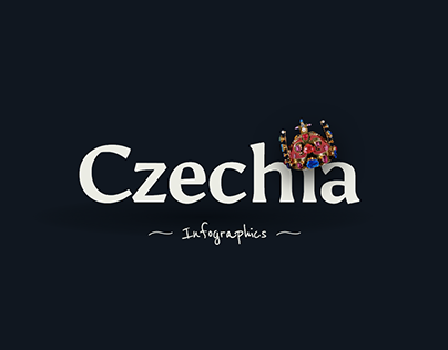 Infographics - Czechia