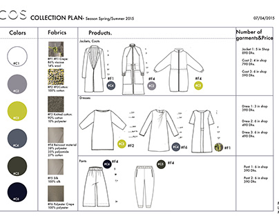 COS Collection plan, technical drawings SS15