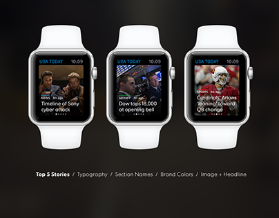 USA TODAY Apple Watch