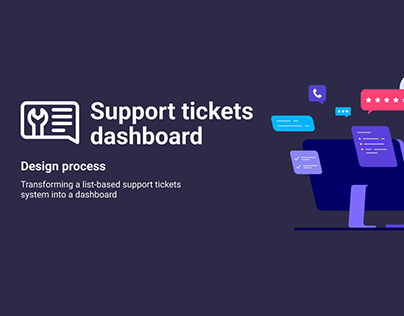 Tickets Prioritization | Design process