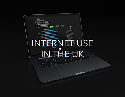 Internet Use in the UK: Interactive Infographic