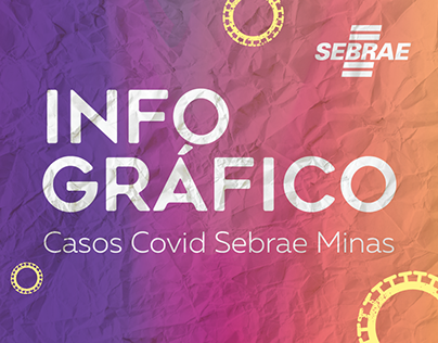 Infográfico casos Covid-19 Sebrae Minas