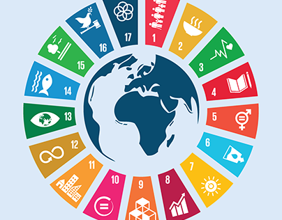Project thumbnail - Sustainable Development Goals