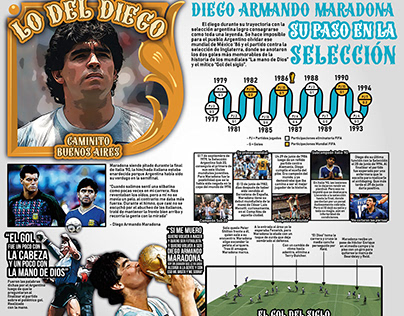 Maradona infografía por equipo