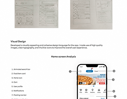 Project thumbnail - Domino's Redesign | UX/UI Case Study