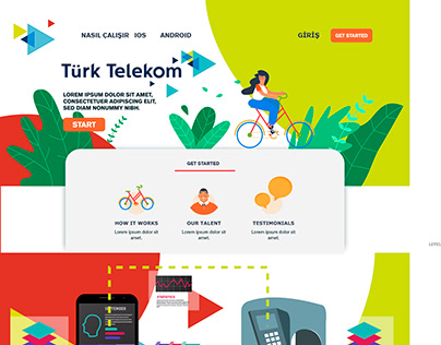 Türk telekom bisiklet noktası infografik