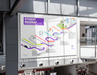 Canyon Ventures Student Roadmap Infographic