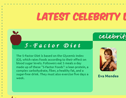 Celebrity Diets