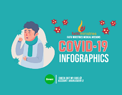 COVID-19 Infograhics
