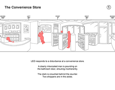 360 Video Storyboards: The Convenience Store