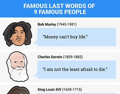 Strange things 9 famous people said before they died