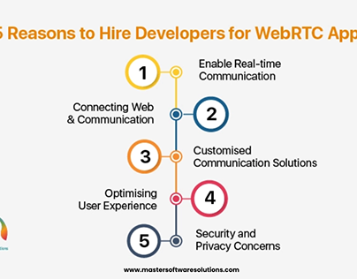 WebRTC Developers: 5 Reasons to Hire Them