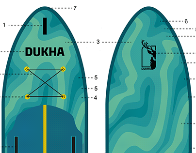 Diseño de StandUp Paddle LIZZARD, para DUKHA