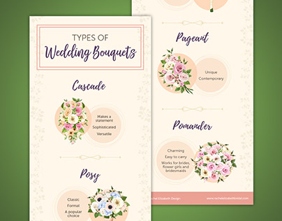 Wedding Bouquet Infographic & Video