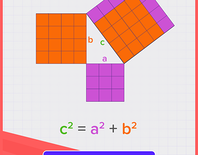 Visualize Pythagorean theorem! Part 2