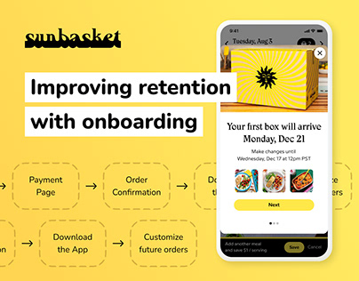 Improving Retention with Onboarding Modal