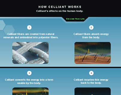 How Celliant works