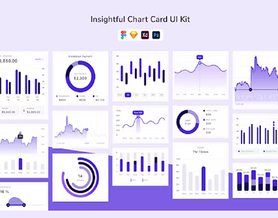 Insightful Chart Card UI Kit