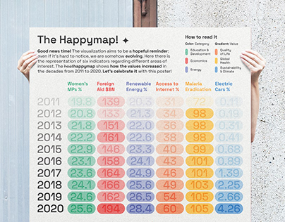 The Happymap!