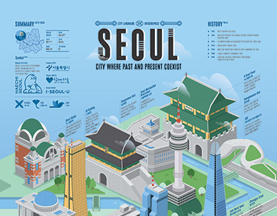2018_09 Seoul Infographic Poster