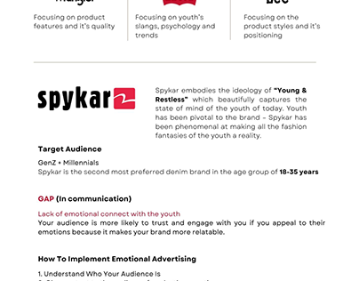 Spykar-Fashion collection campaign
