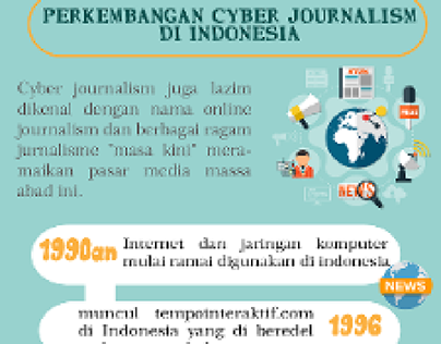 INFOGRAPHIC CYBER JOURNALISM