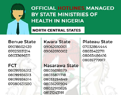 NCDC OFFICIAL HOTLINES
