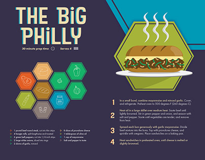 The Big Philly Recipe