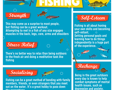 What fish can you catch on the beach gold coast?