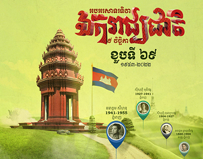 Cambodian Independence Day 2022