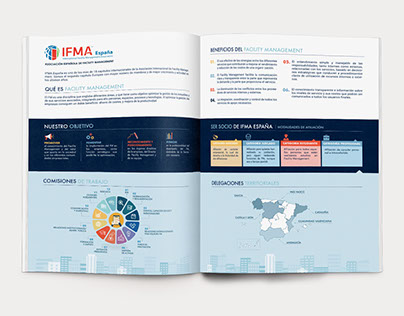 Corporate Brochure Ifma Spain