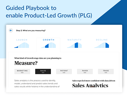 Guided Playbook to enable Product-Led Growth (PLG)