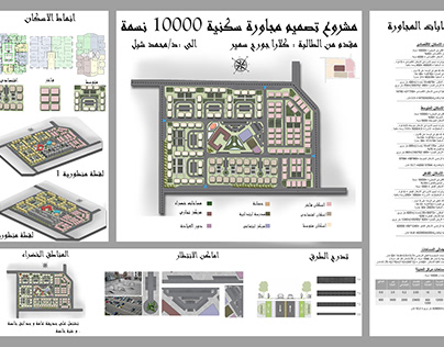 مشروع تصميم مجاورة سكنية 10000 نسمة