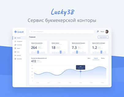 CRM for bookmaker's office Lucky38