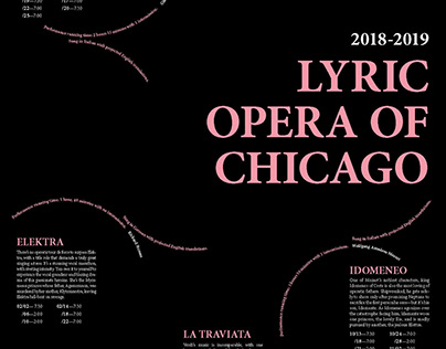 Lyric Opera Of Chicago 2018-2019 Poster