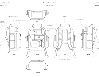 Backpack Orthographic