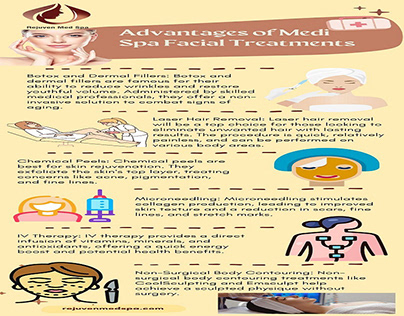 Advantages of Medi Spa Facial Treatments