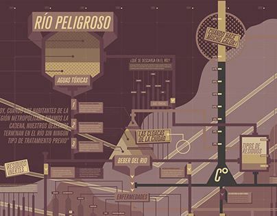 Río Peligroso | Mapa Tipográfico Infografía