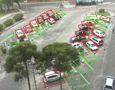 Deep Learning - Automatic Parking Lot Classification