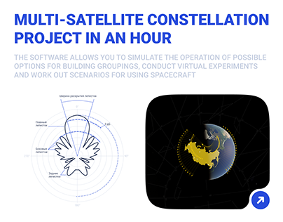 Software for modelling multi-satellite constellations