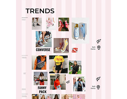 Trends - Infographic