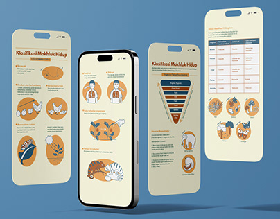 Sains Infographic for Mobile Application