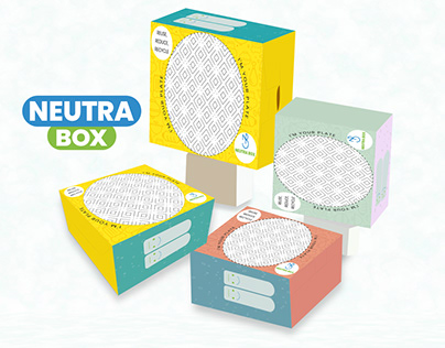 Neutra Box | Biodegradable Food Box