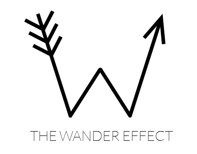 The Wander Effect