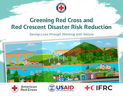 Philippine Red Cross: Greening DRR Project