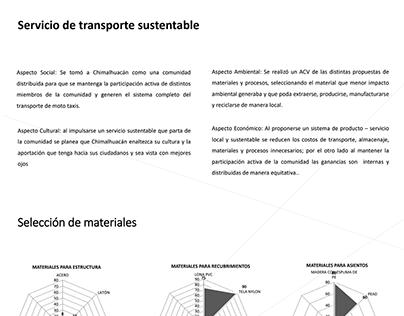 UX Transporte sustentable Chimalhuacan